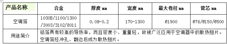 ����bm1122��·����(�й���)���޹�˾����