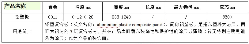 ����bm1122��·����(�й���)���޹�˾����