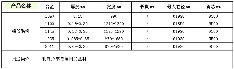 ����bm1122��·����(�й���)���޹�˾����