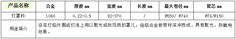 ����bm1122��·����(�й���)���޹�˾����