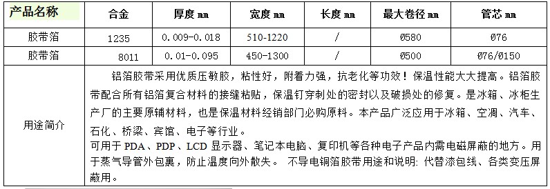 ����bm1122��·����(�й���)���޹�˾����