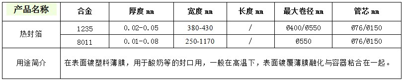 ����bm1122��·����(�й���)���޹�˾����