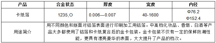 ����bm1122��·����(�й���)���޹�˾����